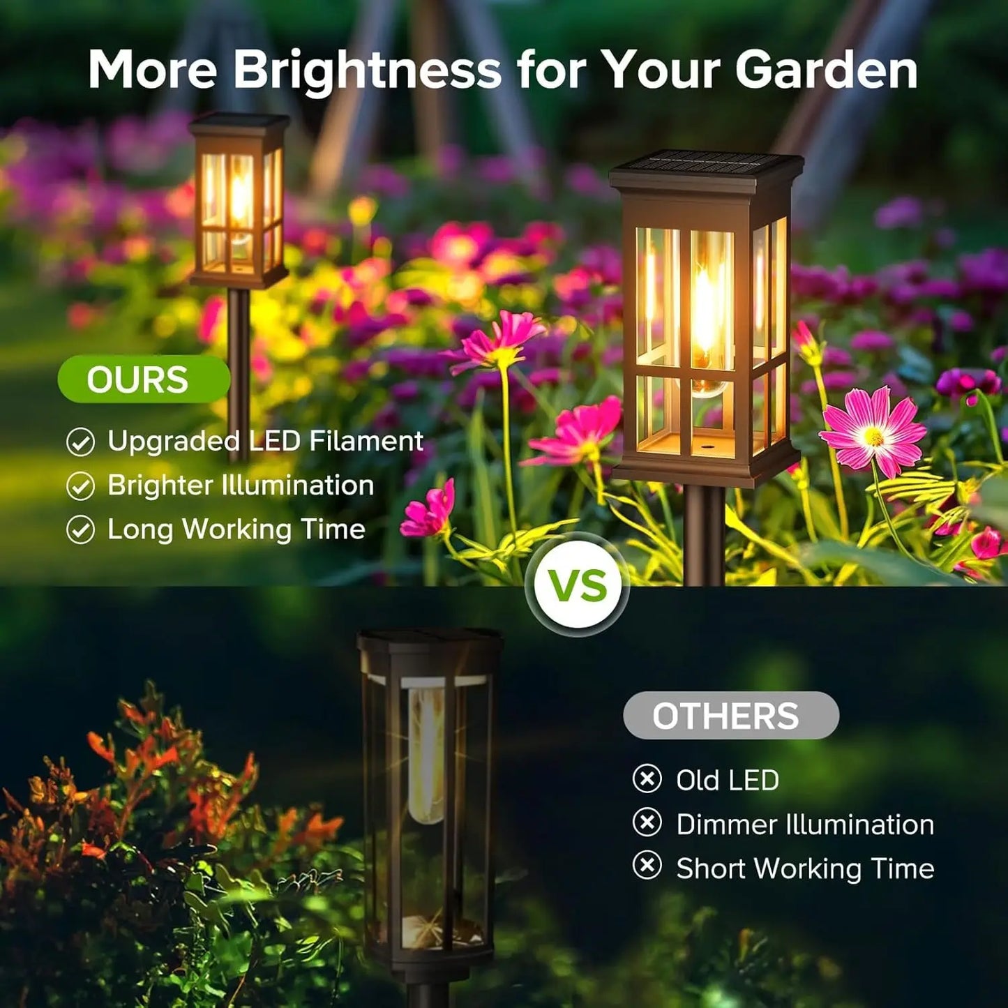 KPSTEK Solar Pathway Lights Outdoor LED Garden Decor
